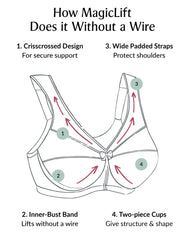 MagicLift Original Support Bra 3