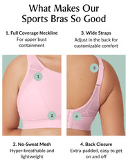 No-Sweat Mesh Sports Bra