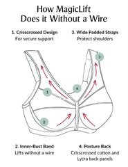 MagicLift Posture Back Bra