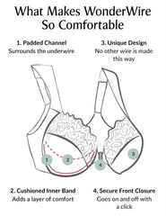 Front-Close T-Back Wonderwire