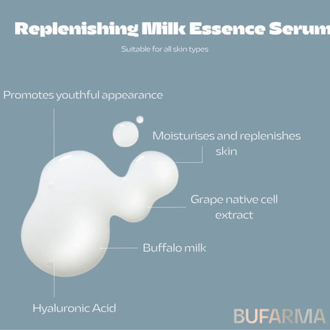 Bufarma Replenishing Milk Essence Serum