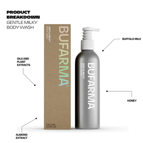 Bufarma Gentle Milky Body Wash