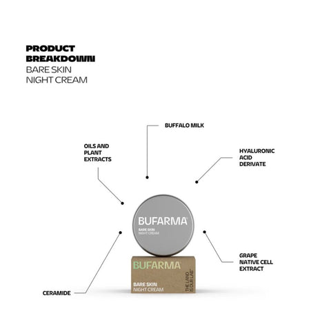 Bufarma Bare Skin Night Cream