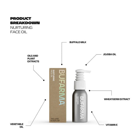 Bufarma Nurturing Face Oil