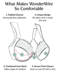 WonderWire Lace Front-Closure