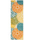 Turquoise Multicolor Swatch
