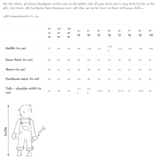 Random Variables Overall Shorts