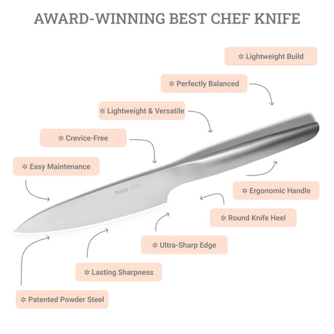 Hast Edition Series Minimalist Design Utility Knife by Hast