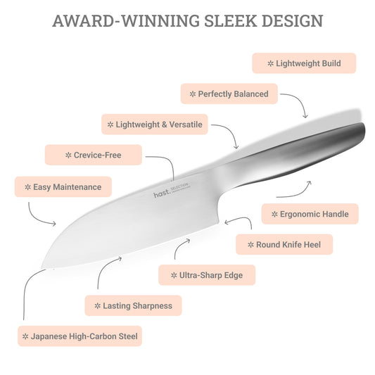 Hast Selection Japanese Carbon Steel 2-piece Santoku Knife Set by Hast