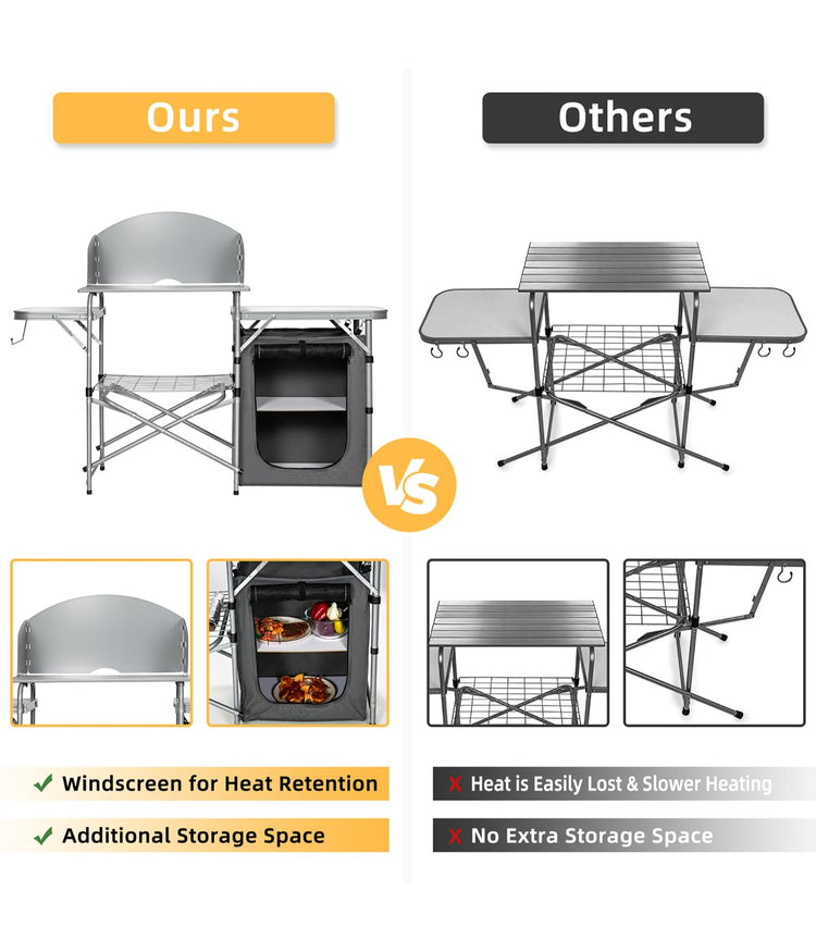Foldable BBQ Portable Grilling Camping Table With Windscreen Bag Grey