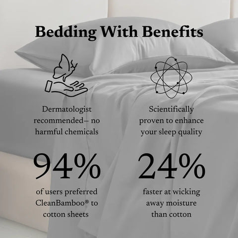CleanBamboo® Sheet Set by ettitude
