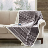 Anderson Oversized Mink to Berber Heated Throw Grey