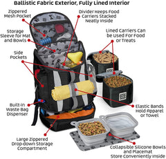 Pattened Drop Bottom Week Away Backpack