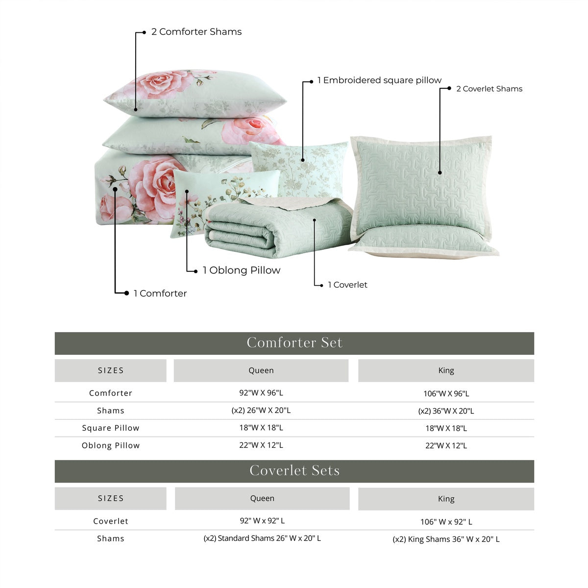  Bebejan Bebejan Rose on Misty Green 8 Piece Reversible Comforter & Coverlet Set - QUEEN - Bonton