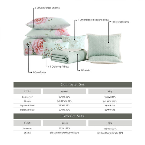 Bebejan Rose on Misty Green 8 Piece Reversible Comforter & Coverlet Set