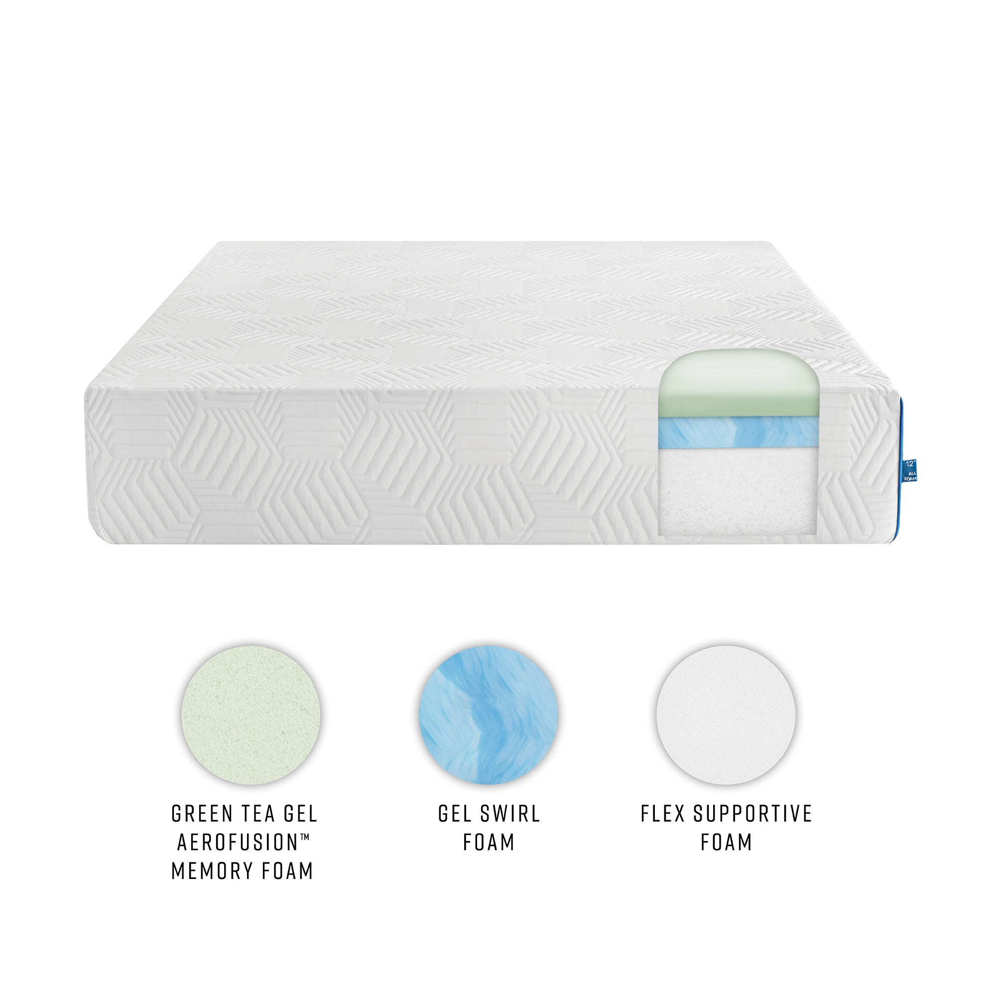  BodiPEDIC 3-Layer Memory Foam Mattress-in-a-Box 12