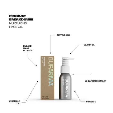 Bufarma Nurturing Face Oil