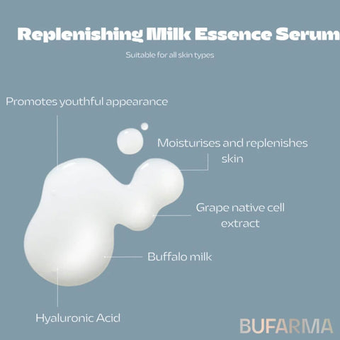 Bufarma Replenishing Milk Essence Serum