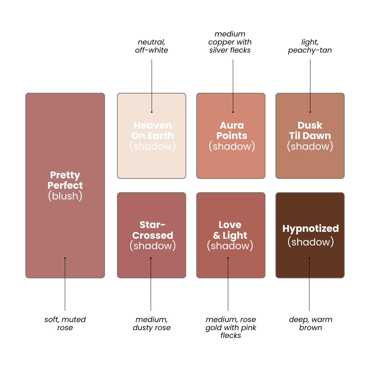  Half Caked Duality I Eye and Cheek Palette by Half Caked - Default Title - Bonton