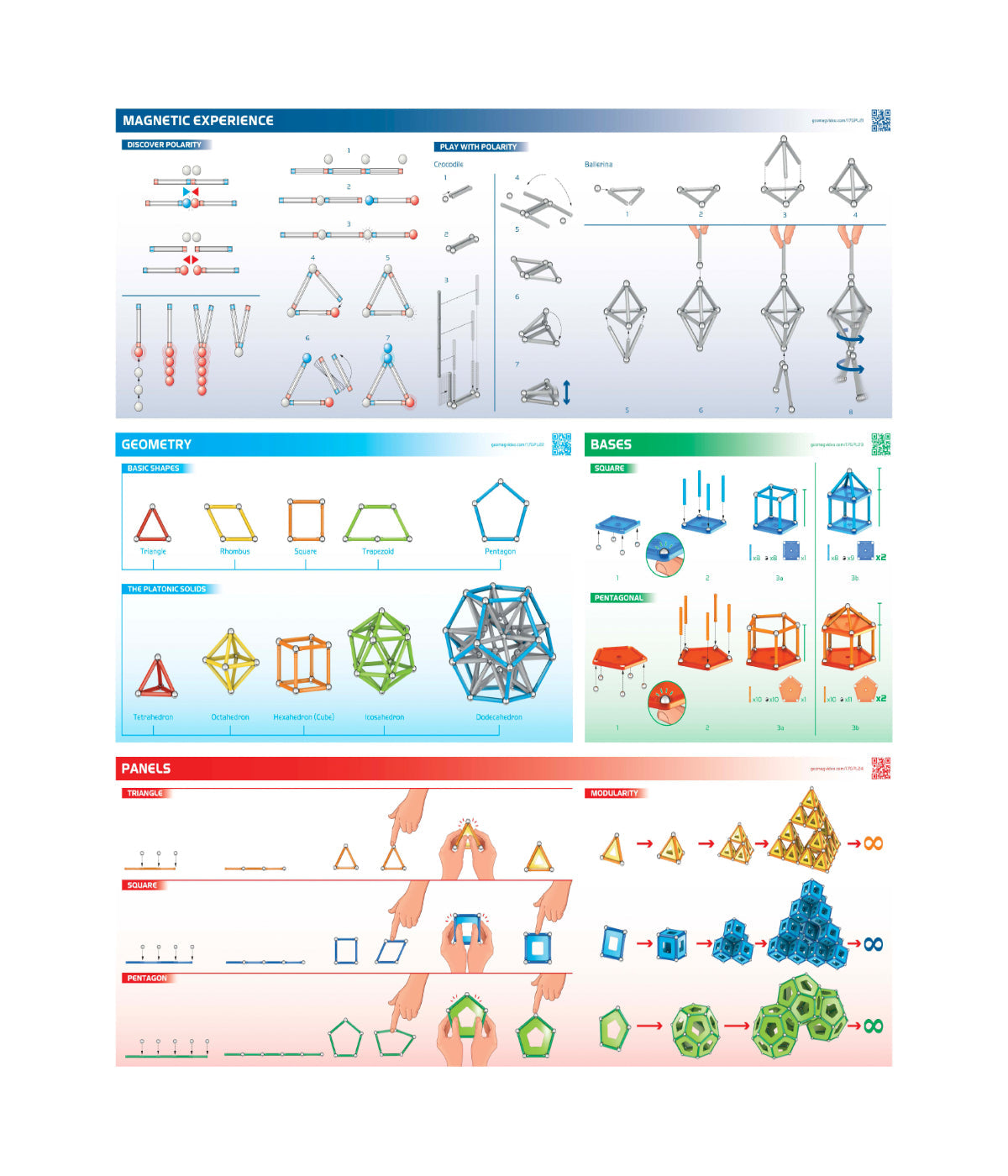  Geomag Panels: 192 Pcs Multi - Multi - Bonton