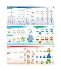 Geomag Panels: 192 Pcs Multi