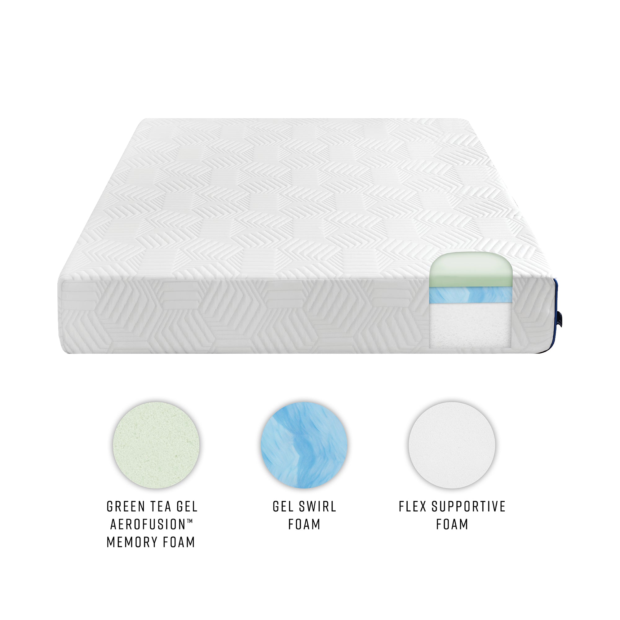  BodiPEDIC 3-Layer Memory Foam Mattress-in-a-Box 10