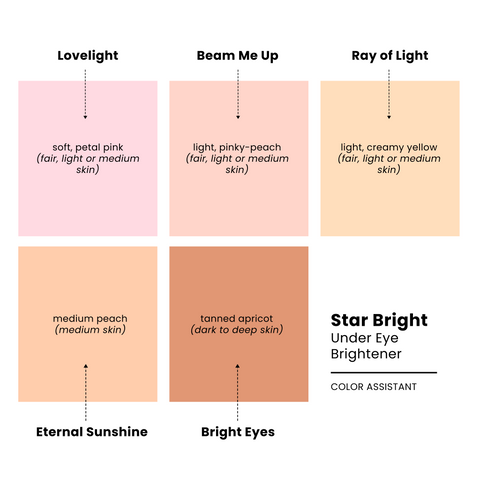 Star Bright Under Eye Brightener, Bright Eyes by Half Caked