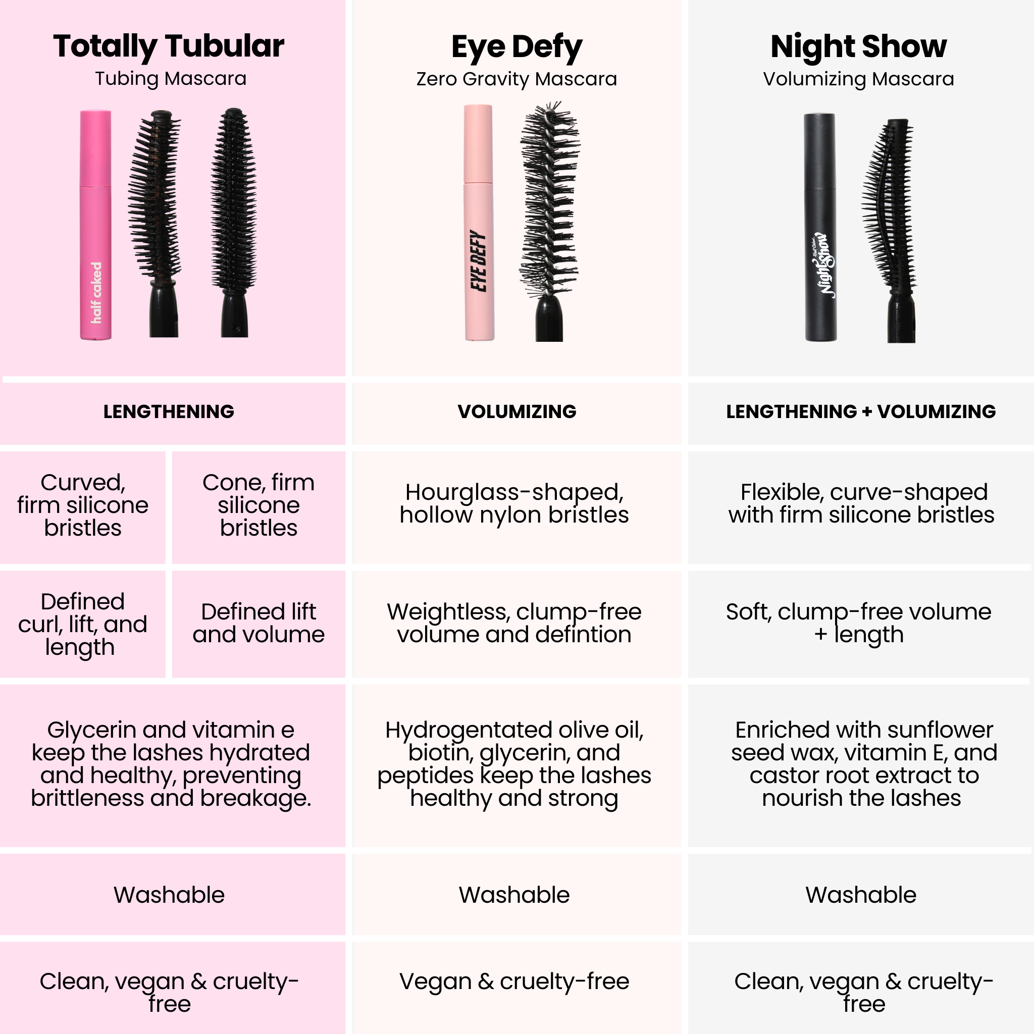 Half Caked Totally Tubular Tubing Mascara by Half Caked - The Heights - Bonton