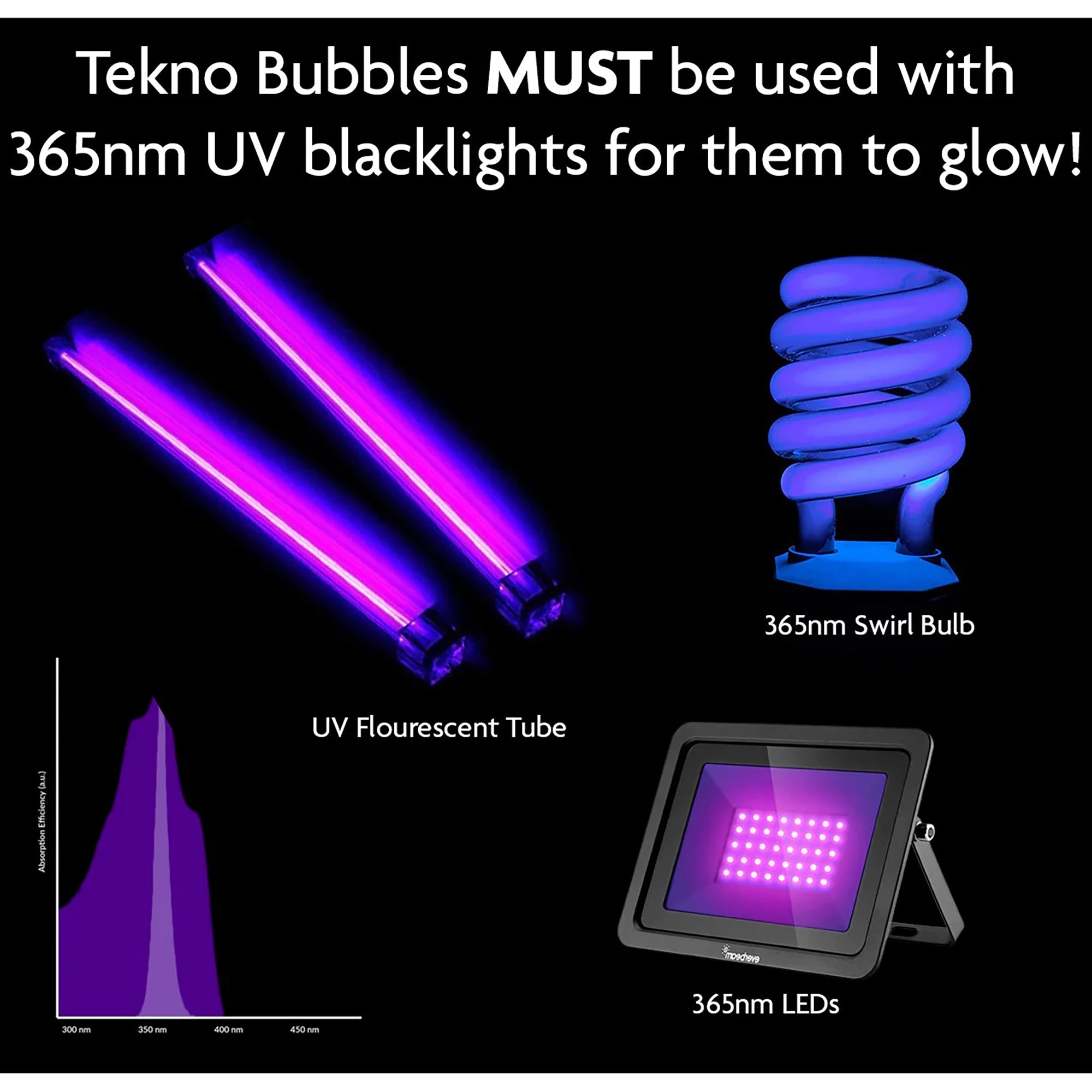  JVR Enterprises Atomic Bubbles: Tekno Bubbles 64oz Smart Pouch Refill - Gold - UV Blacklight Glow Bubbles, Glow Parties, Indoor & Outdoor, Safe For Kids, Non-Toxic - Multi - Bonton