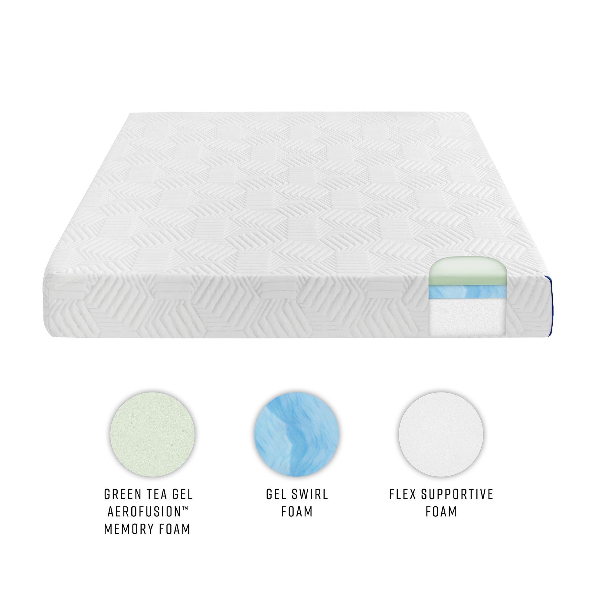  BodiPEDIC 3-Layer Memory Foam Mattress-in-a-Box 8