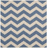  Safavieh Courtyard 6245 Indoor / Outdoor Rug - Blue / Beige - Bonton