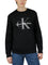 Long Sleeves Monogram Crewneck Shirt