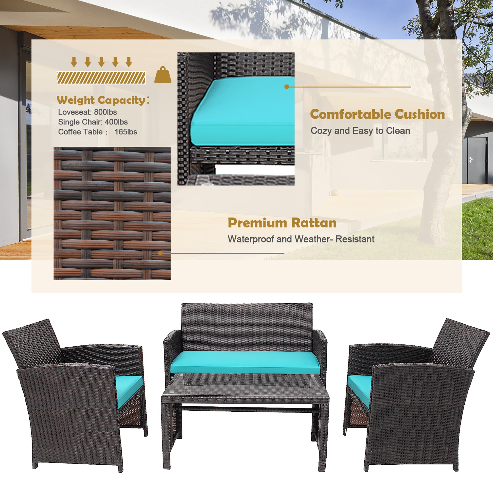  4 Piece Rattan High Backrest Cushioned Furniture Set with Coffee Table - Turquoise - Bonton